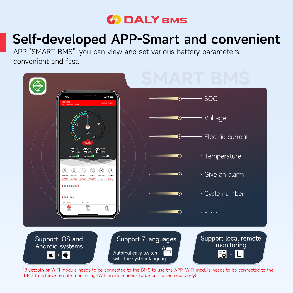 Daly Smart BMS 4S Lifepo4 12V  - Proto Board recension och pris