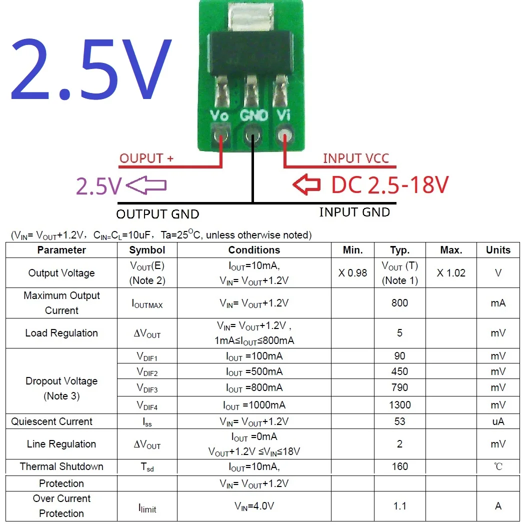10PCS 2.5-18V to 1.2V 1.8V 2.5 - Esp32 Step Down Buck recension och pris