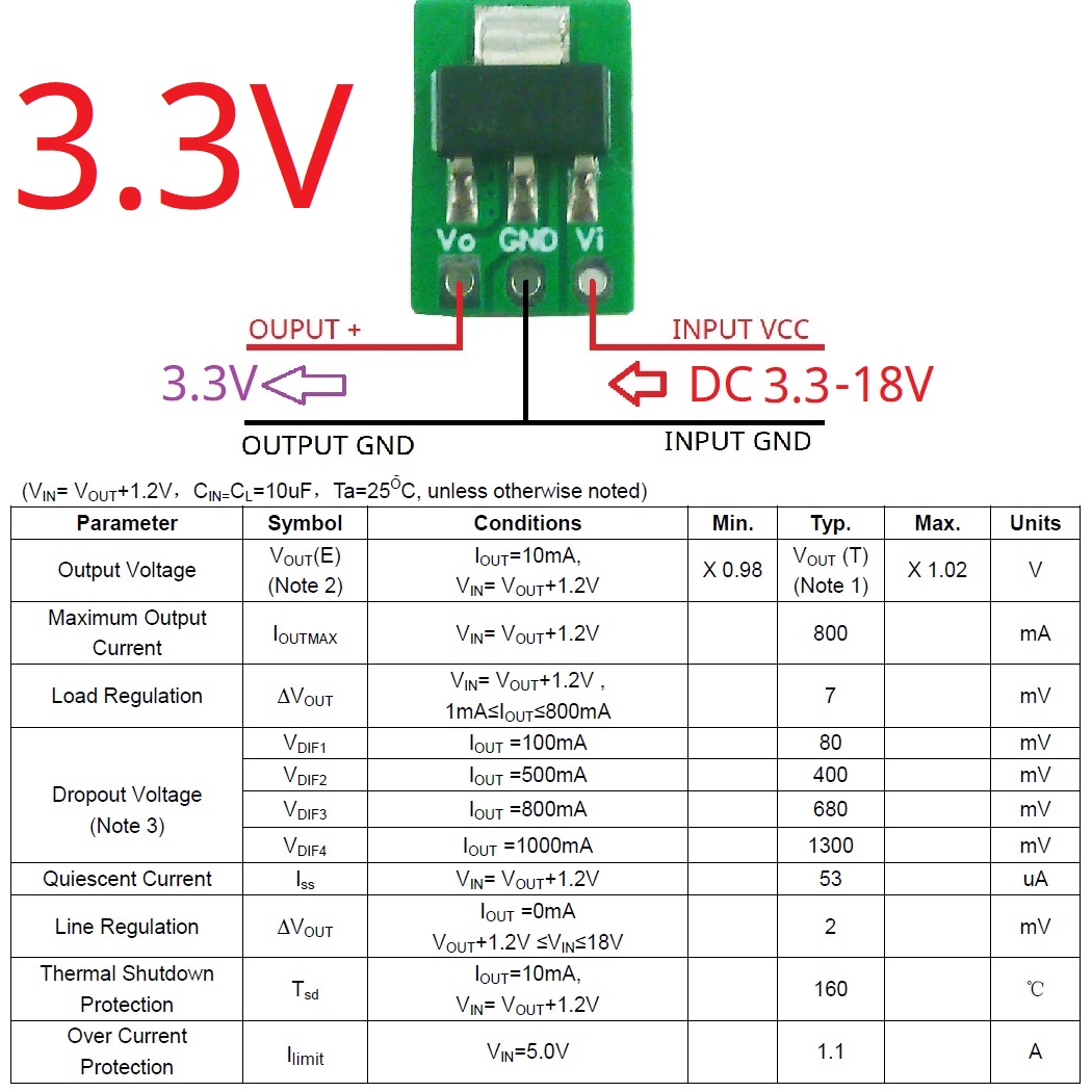 Step-Down Buck LDO Module for  - Esp32 Step Down Buck recension och pris