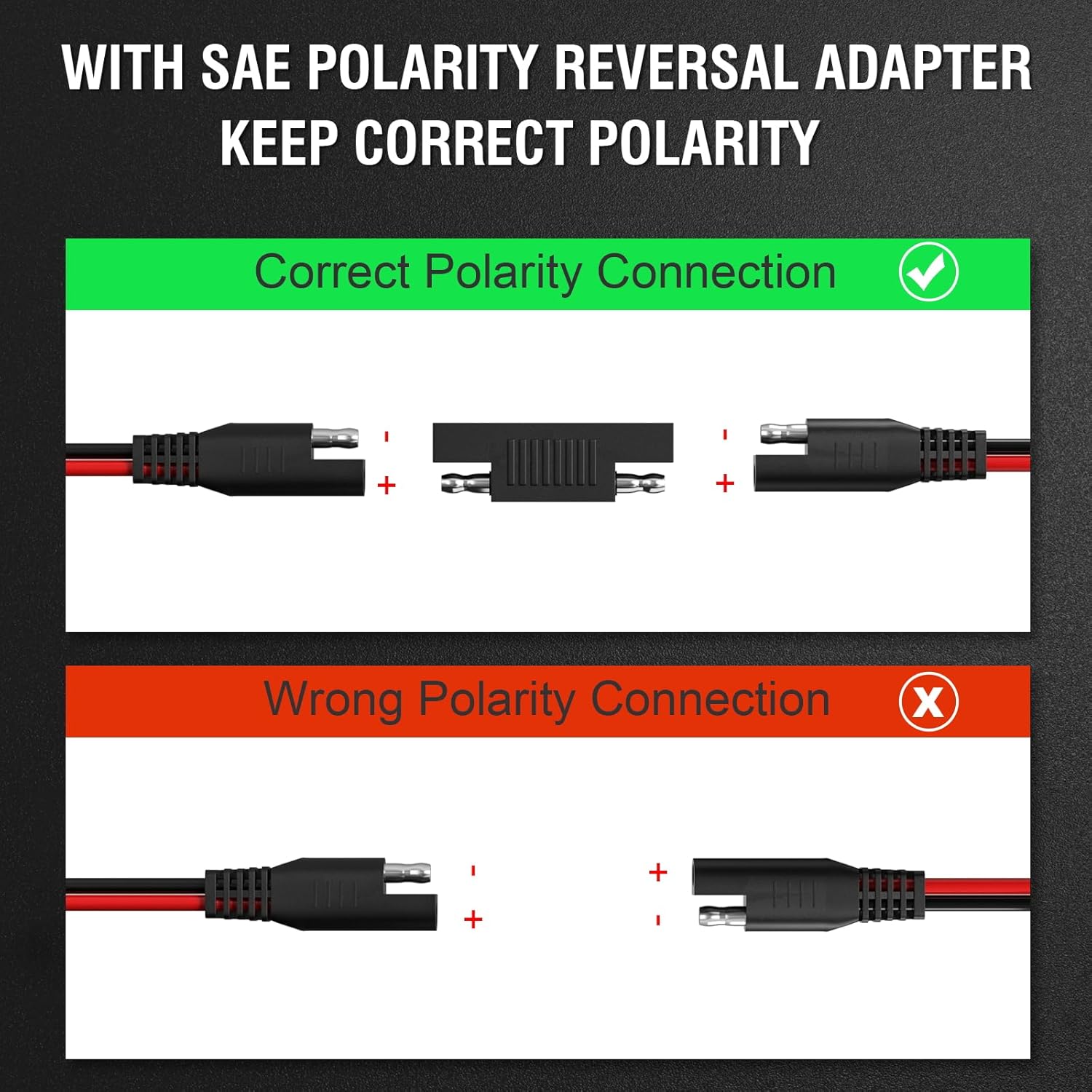 JMUYTOP 16AWG SAE Extension Ca - Ipex Connector recension och pris