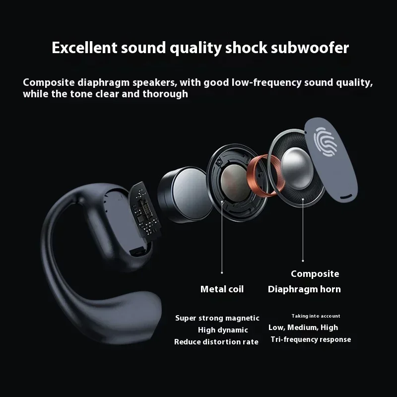 2028 QCY Bone Conduction Earph - Usb C Cable recension och pris